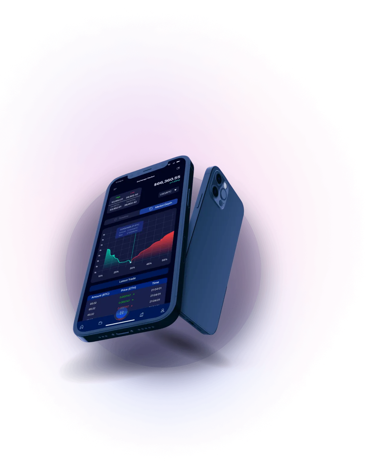 Eagle Altflow - ADVANCED ALGORITHMS